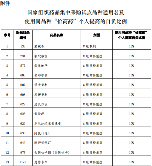 bevictor伟德官网 - 韦德官方网站