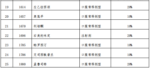bevictor伟德官网 - 韦德官方网站