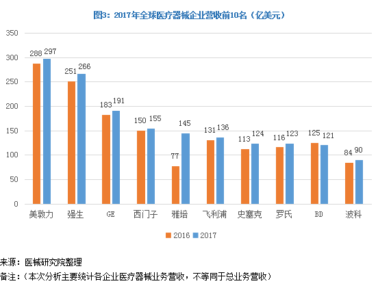 bevictor伟德官网 - 韦德官方网站